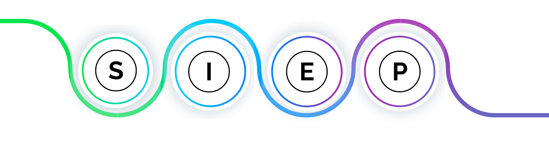siep sign